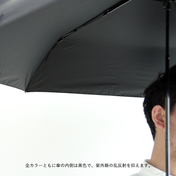 U-DAY (桼ǥ) All Weather Light Mini ޤꤿ߻ ܥ꡼/꡼/֥å/졼/ͥӡ/ ѻ/ޤ////쥤󥰥å/߱