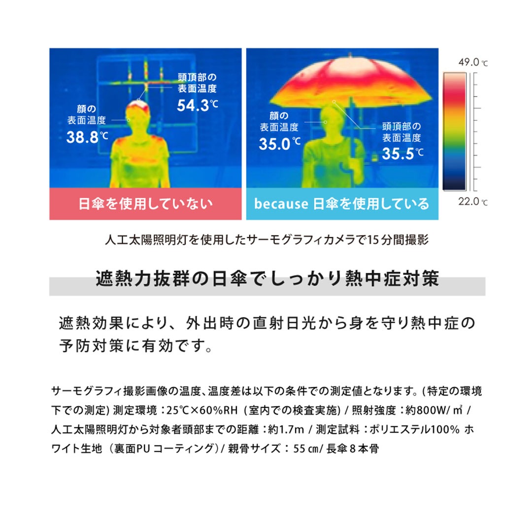 because (�ӥ�����) �����׸�100%UV���å����������ե�����֥����������ѡ� �ͥ��ӡ�/�֥롼/���꡼��/�ѡ��ץ�/�ۥ磻�� Ĺ��/�����׸�/��Ǯ/UPF54��/΢�̹�/���եȡ���������եȡ�