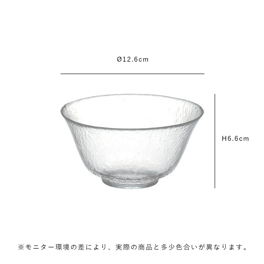 �쥹�ȥ��Υ��饹�ܥ��� S