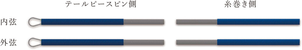 ERS-250S 銀二胡弦 【バラ弦】