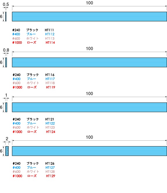 եСȡ󥹥ƥå 6mmĹ100mm