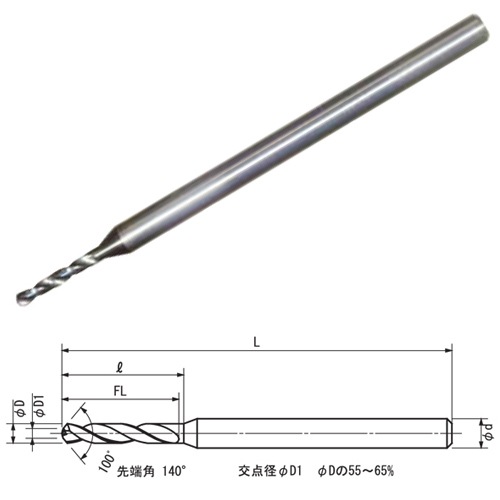 勵ġ GPɥ 硼5D ALTƥ