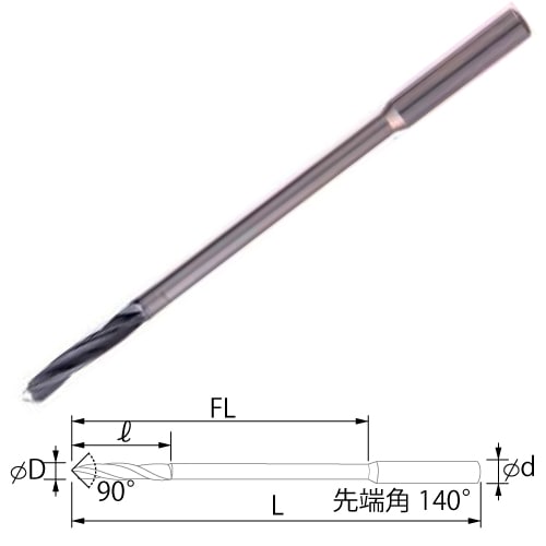 勵ġ ȥϡɥ󥰥ɥ20D ALTƥ