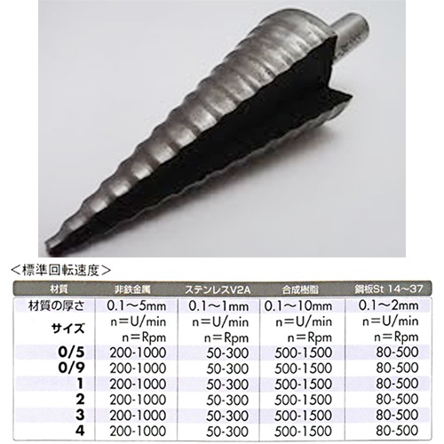 ���ƥåץɥ��ʥɥ����������