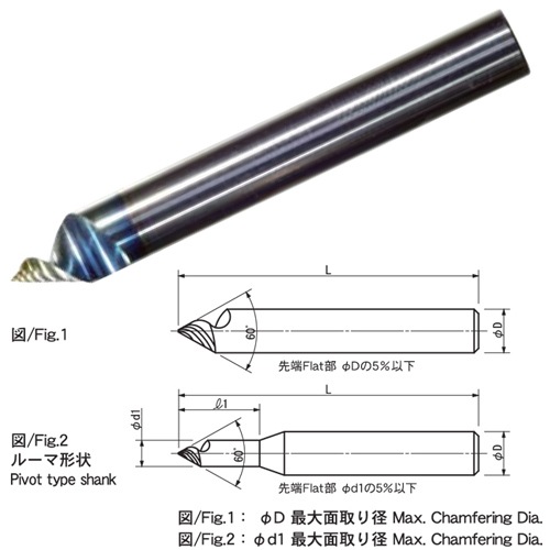 ȥ󥷥㡼SP60Ķ DLCƥ