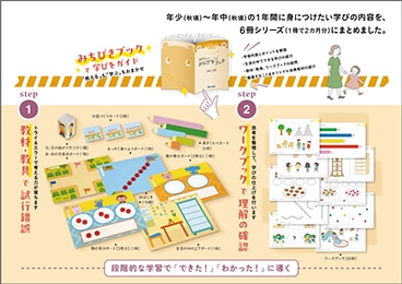 こぐま会　ひとりでとっくん365日 全12冊、テスト 全4冊 ひとりでとっくん365日 テスト | 教材一覧 | こぐまオリジナル