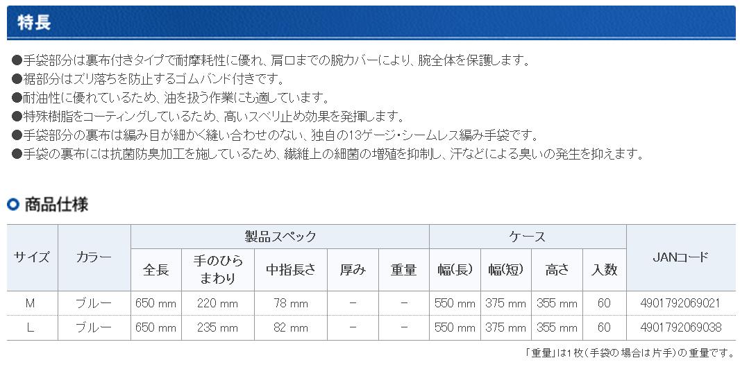 ���硼�殺�����֡�695���ӥ��С��������ӥ˥����֡�������ޡ�5����