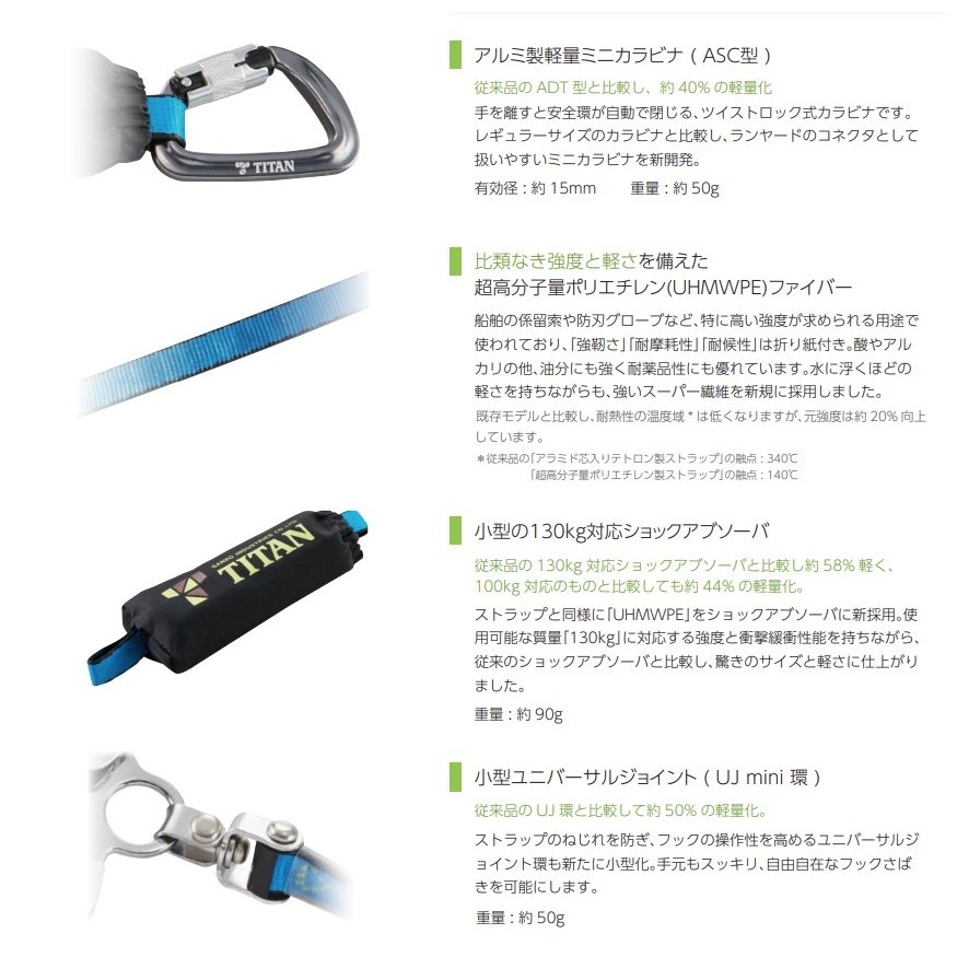 HL-HW-1301䡼ɥ֥롡եϡͥƹ٥ȷѴ꼰1䡼ɡ꡼åߥˡ130Kgб