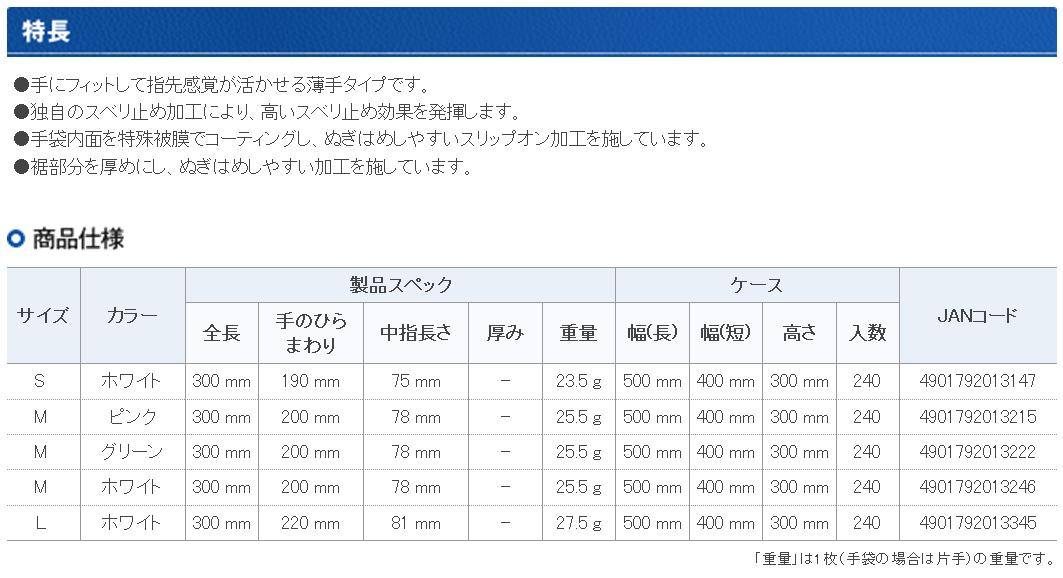 ���硼�殺�����֡�130���ӥ˥ȥå����ꡡ������ޡ�20����