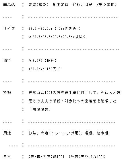 ���ͤ�̵Ũ�ϲ�­�ޡ��ļʡ�10�礳�Ϥ��������������˥����˥���졡���ͤ�­��