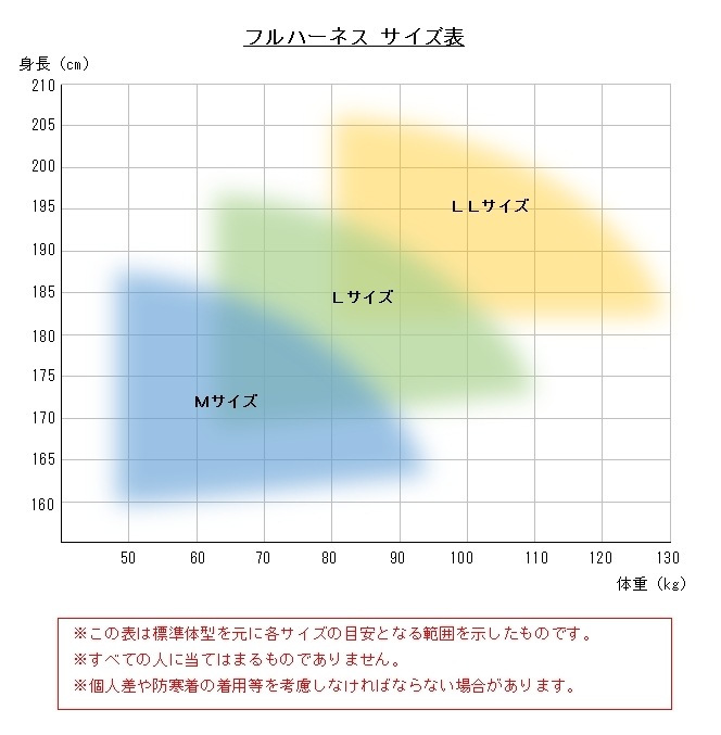 ݥޡ䡡3PHNW-BLϡͥӡܥ٥ȥ󥿥åХå롡