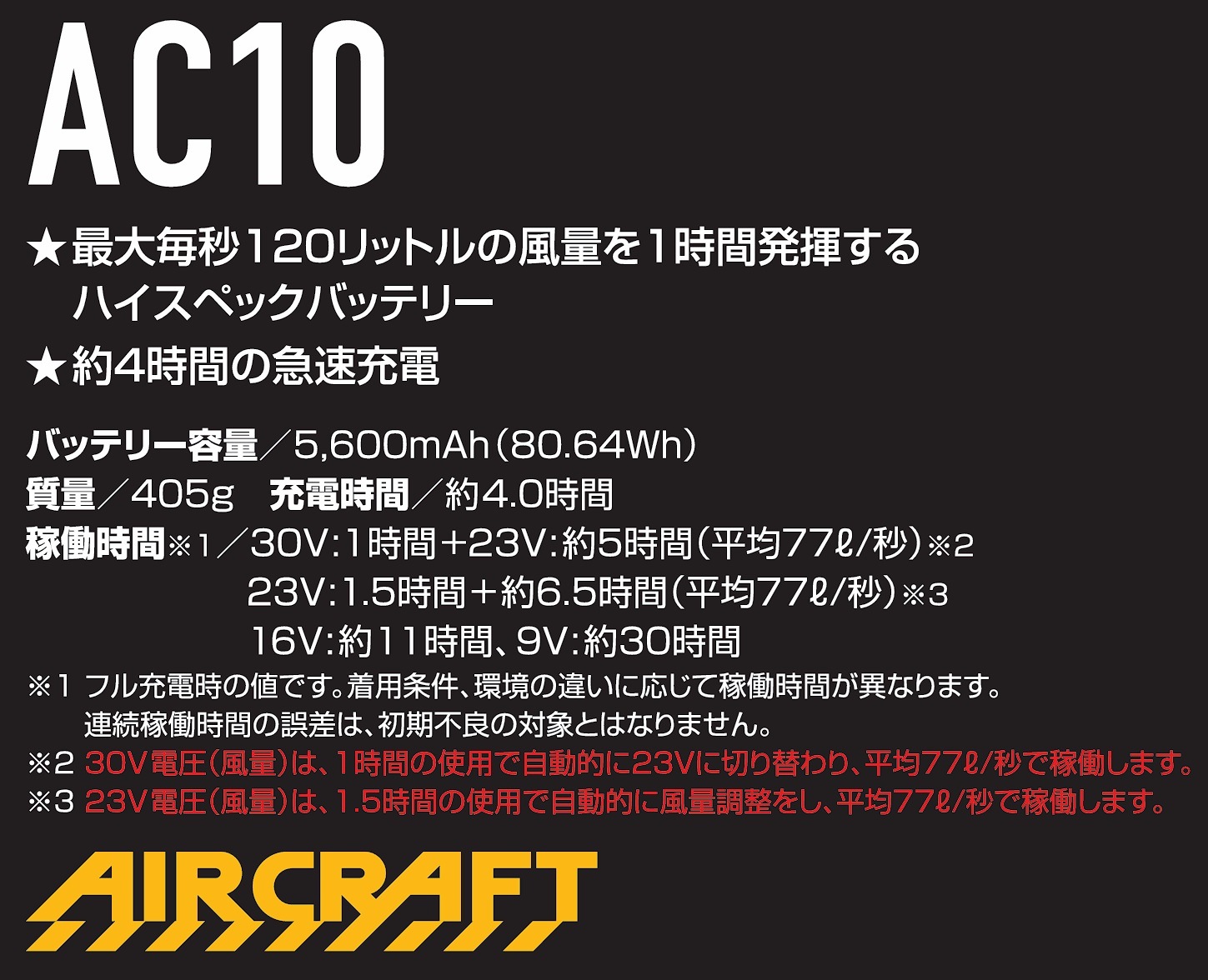 BURTLE �С��ȥ� AC10 ������।����Хåƥ꡼ 30V�Ű� 2026ǯ��ǥ�