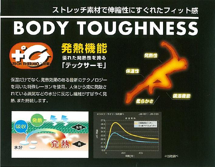 դޡJW-120BTͥåޡȯǮǽ