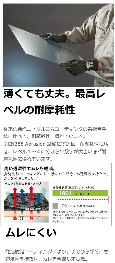 ���硼�殺�����֡�S-TEX581���ϥ��ͥ�����ƥ��Υ����������ϼ��ޡ������ϥ�٥�5��10���ȡ����᡼�����߸˳�ǧ����