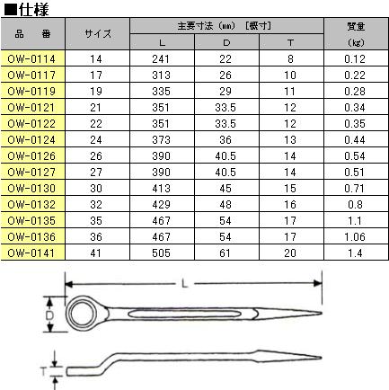 Mcc Ow 0132 片口メガネレンチ 32 工具激安販売 コーグル