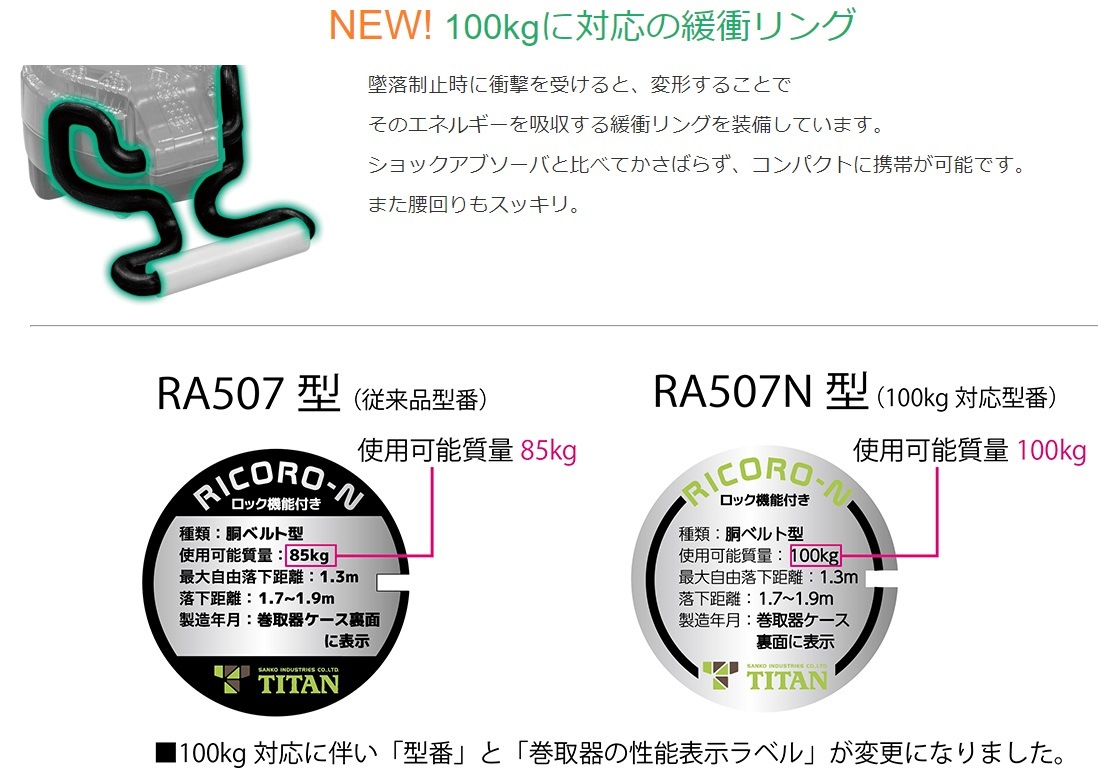 TITAN(��������)��RA507N-BL-BP��������Ŭ���� �ꥳ��-N�饤�� ƹ�٥�ȷ����ȥ�å״��輰������ ���å���ǽ�դ� ����