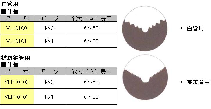 MCC VLP-0100 脚付パイプバイス 被覆管用 No.0-工具激安販売【コーグル】 MCC VLP-0100 脚付パイプバイス 被覆管用 No.0-工具激安販売【コーグル】