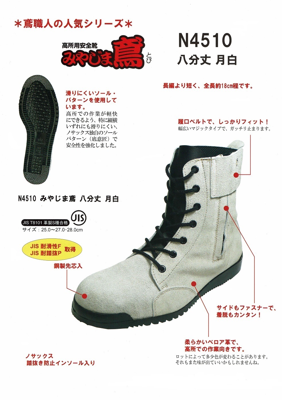 �Υ��å�����N4510���ߤ䤸���С�Ȭʬ�桡(����)��Ƨ��ȴ���ɻ�Ŵ����