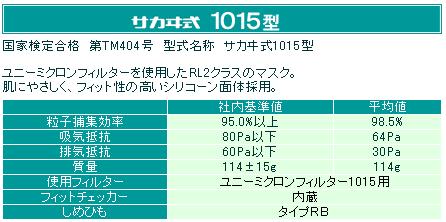 KOKEN��1015���ɿХޥ�����������1015-02��������