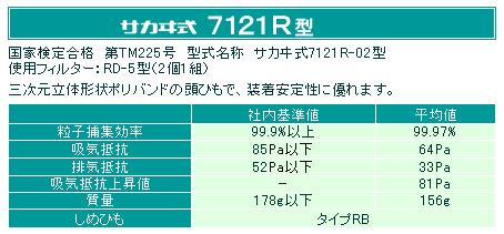 KOKEN��7121R���ɿХޥ�����������7121R-02��������