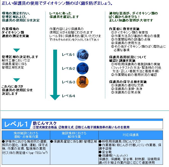 KOKEN��7121R���ɿХޥ�����������7121R-02��������