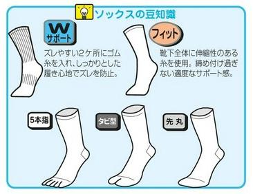 �����դ����ޡ�S-174���ե��åȥѥ���饷���ӷ�5­�ȡ�W���ݡ����ա�����