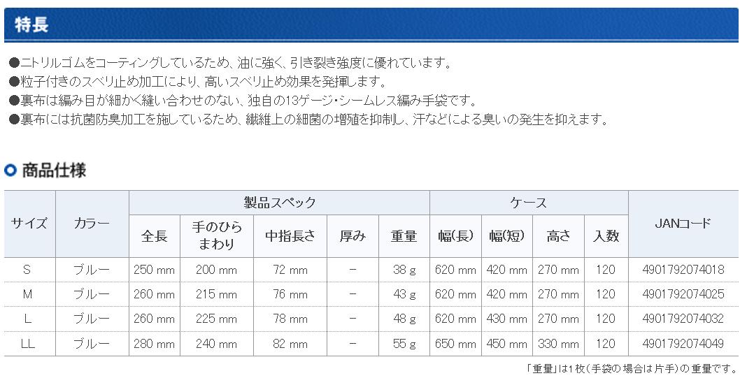 ���硼�殺�����֡�750���˥ȥ����֡�������ޡ�10����