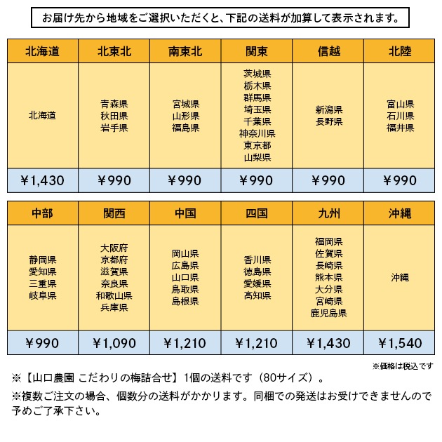 【数量限定】 産地直送! 山口農園のこだわりの梅詰合せ【特選】