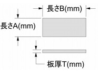アルミ板 A5052 板厚15mm-【工具と金属材料の通販】コウイチロウ