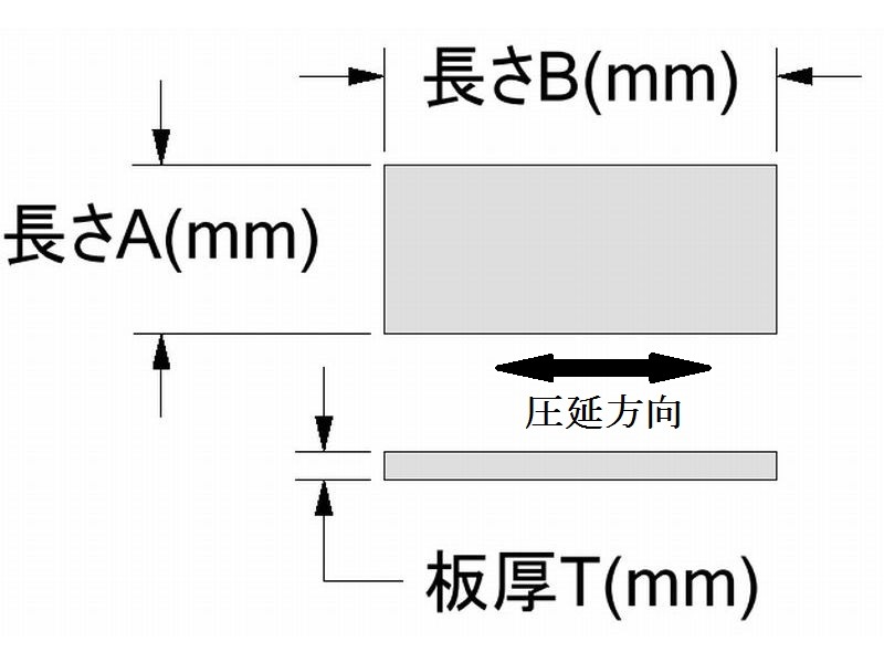 アルミ板:9x350x1060 (厚x幅x長さmm) 両面保護シート付 アルミ縞板(シマイタ) 2.5x1150x2295 (厚x幅x長さ㍉) デコトラ