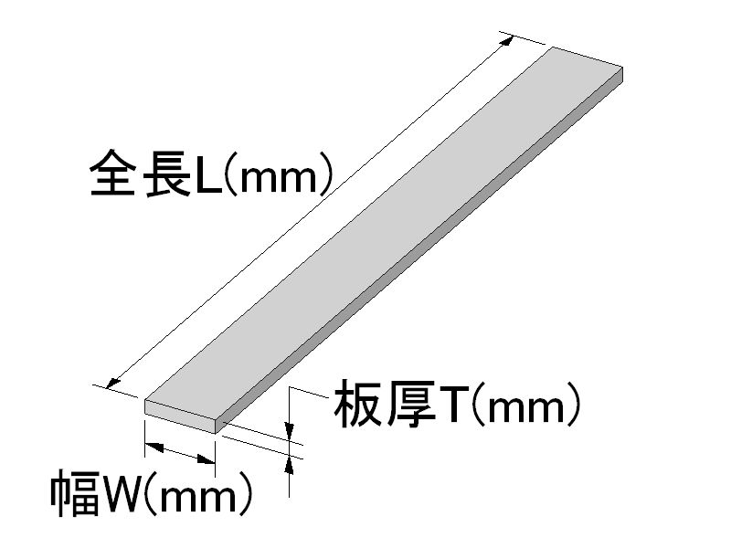 アルミフラットバー A6063 板厚40mm | アルミ平角棒 A6063