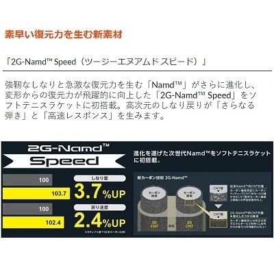 YONEX ヨネックス ソフトテニスラケット ボルトレイジ8S VR8S