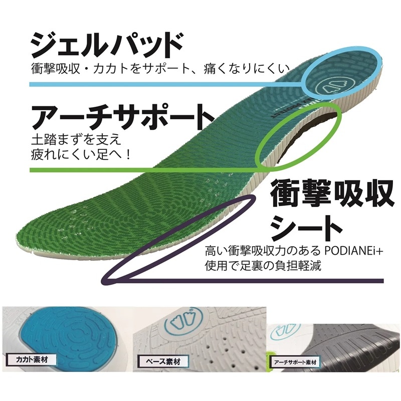 SIDAS シダス マックスプロテクト・ジャンプ インソール スポーツ用