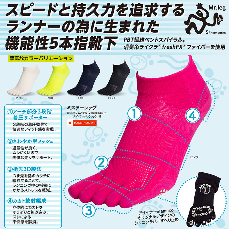 Mr.leg �ߥ�������å� 5�ܻإ��å��� ��ǽ�����˥󥰥��å��� �ͥ��ӡ�(ml1655nv)