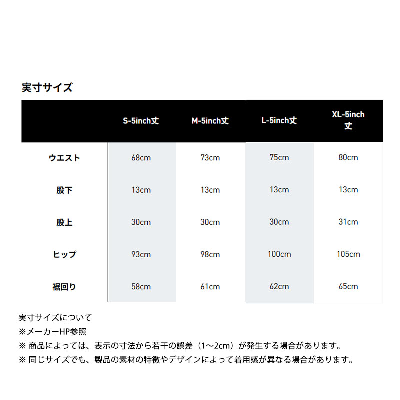 ADIDAS ADIZERO LABRUM GEL SHORTS 5インチ アディゼロ アディダス