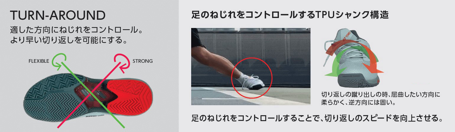 ヨネックス YONEX AD-ACCEL L GC パワークッション アドアクセル