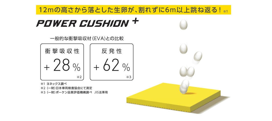 ͥå YONEX AD-ACCEL W GC ѥå ɥ 磻GC ƥ˥塼 ˥åʸԲġ(shtaawg572) ynad24fw