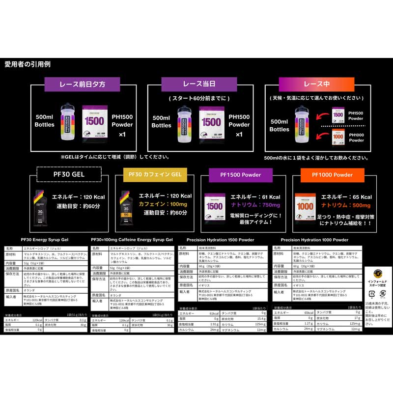 sae プロテインサプリセット プレシジョン PF&H 電解質&カーボセット カフェイン PRECISION