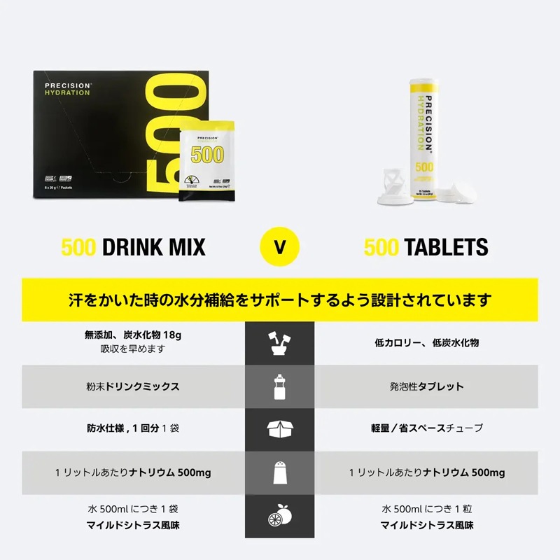 エコー　ECHO トリップトラウト　TRIP Trout 590-8 #5 エコー ECHO トリップトラウト TRIP Trout 590-8 #5 ECHO Trip