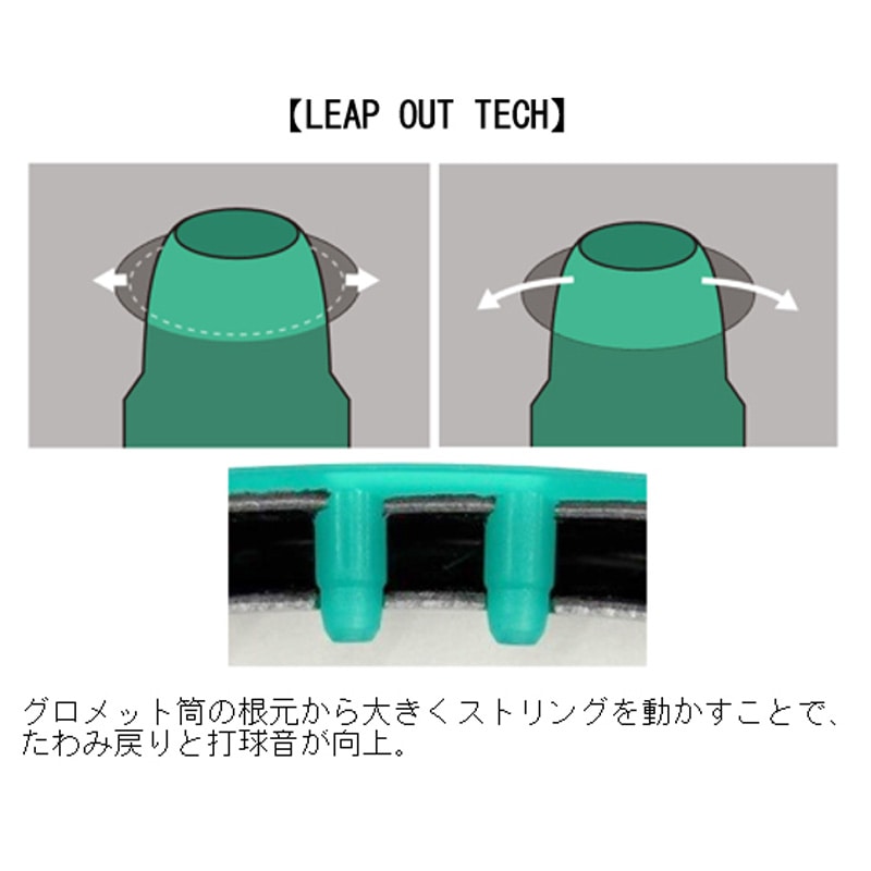 ボルトレイジ7V VOLTRAGE 7V ヨネックス YONEX ソフトテニスラケット