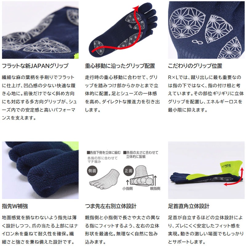 アールエル R×L Type-TFR グリップソックス5本指 武田レッグウェアー