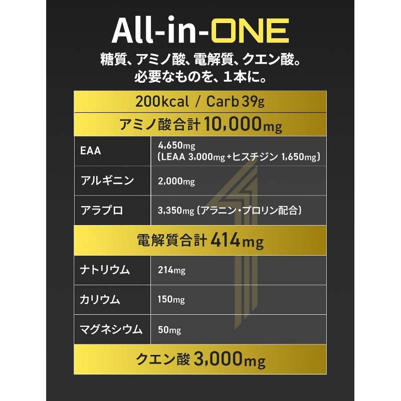̣���� ���ߥΥХ������� aminoVITAL ONE ���꡼�ɥ�� 1Ȣ��130g��6�����˱�����̣ ���ץ���� ����å׼�(avone6)
