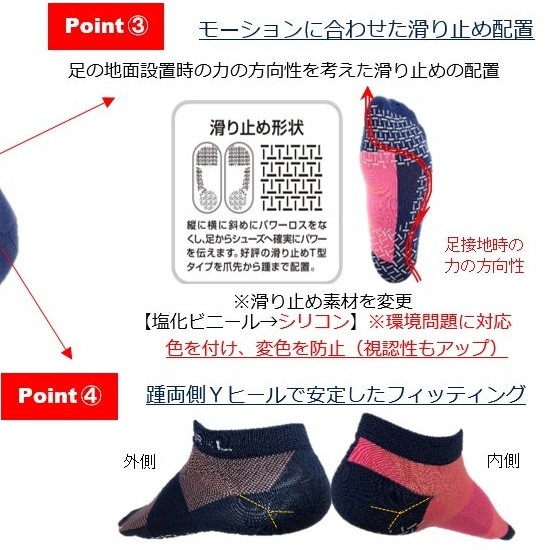 アールエルソックス R×L SOCKS RXL レーシンググリップソックス