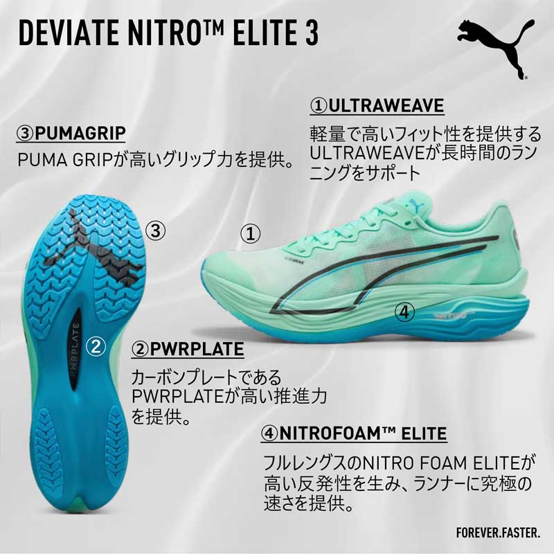 【即納！最大半額！】 エリート ニトロ ディヴィエイト プーマ 3 NITRO DEVIATE PUMA スパイク・シューズ
