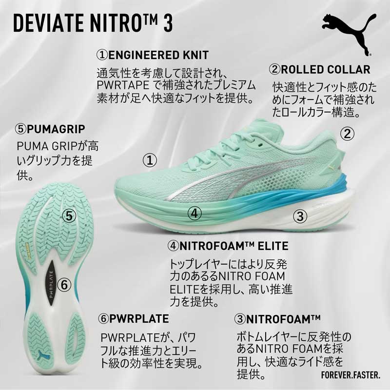 プーマ ディヴィエイト ニトロ 3 PUMA DEVIATE NITRO 3 309707