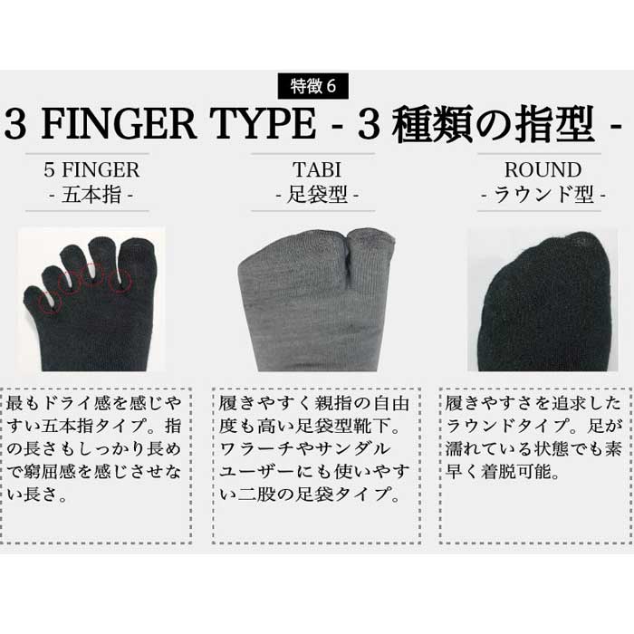 インナーファクト ランニングソックス ノーマル 5本指 ミドル丈