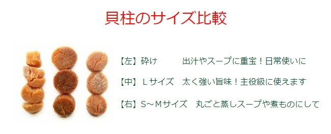 �ʾﲹ�˴�������ںդ��� 100g