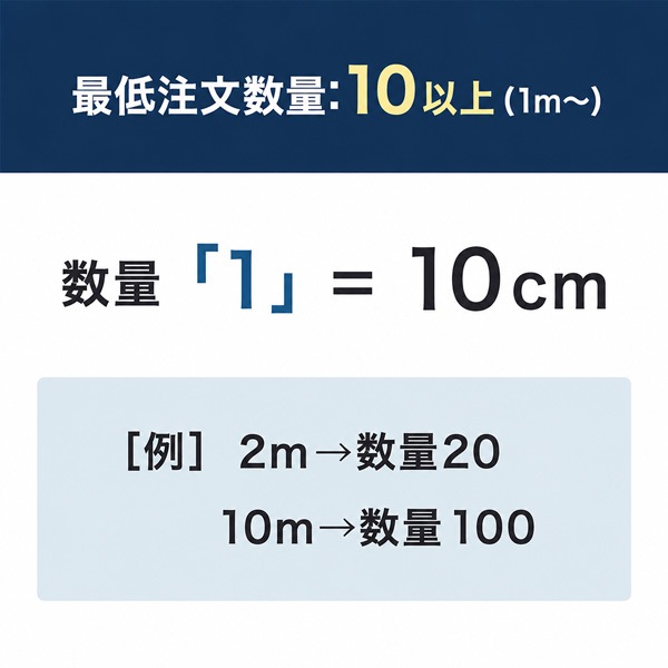 【幅91cm】ノンスリップ毛氈 もうせん 萬葉 厚さ3mm 2色[赤/紺] 【10cm単位切り売り / 1m＝10個でご注文】