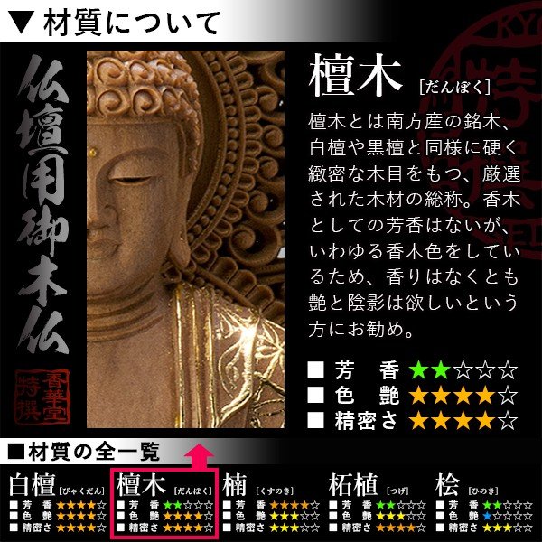 【香華堂特撰●仏壇用御仏像】【真言宗用】 大日如来 檀木製[截金調 加飾] [玉眼入り] 2.0寸 二重火炎光背 六角鬼面麒麟台 [全高255×幅115×奥行88mm] 摩訶毘盧遮那如来/大光明遍照/座像/坐像 