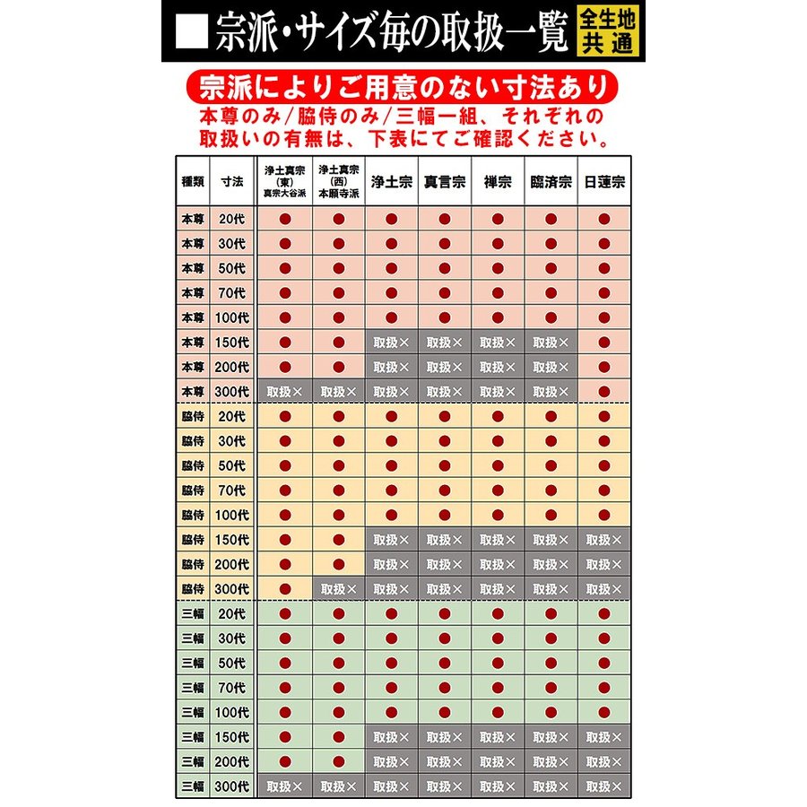 【京表装】【脇侍 二幅一組】仏壇用掛軸 本金 300代 [真宗大谷派(東)]のみ 